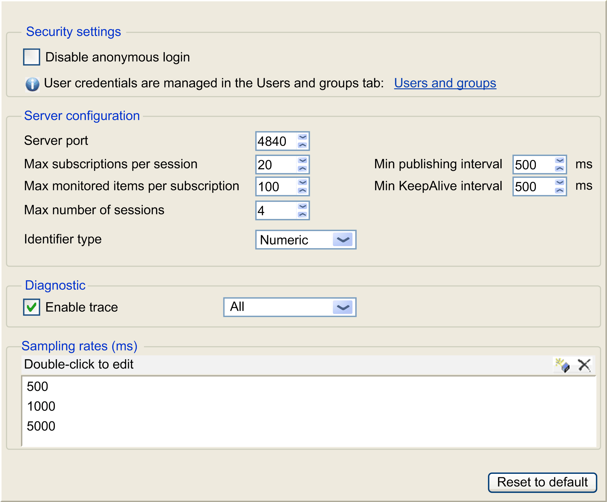 Opc Ua Server Meaning